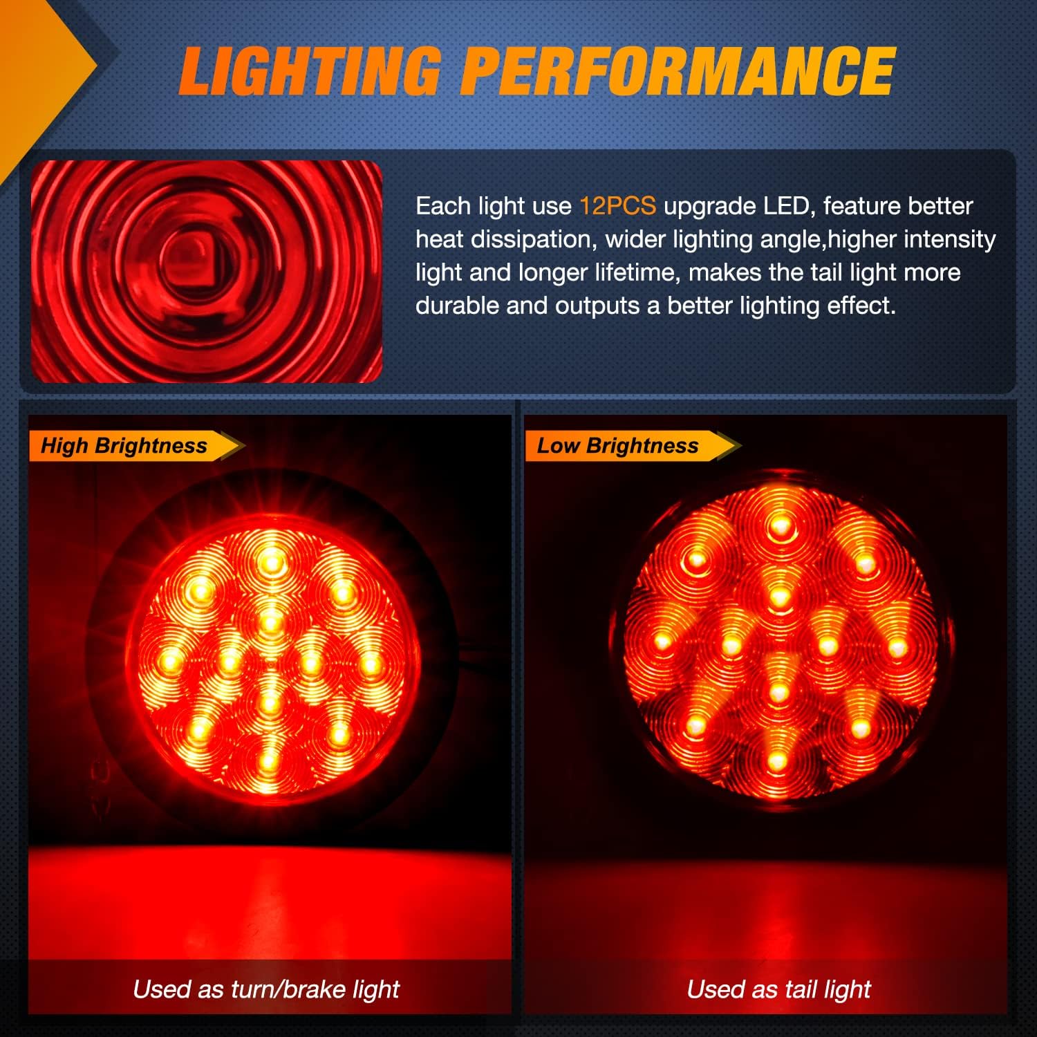 Nilight - Brandclub - Nilight 4Inch Round Trailer Tail Light